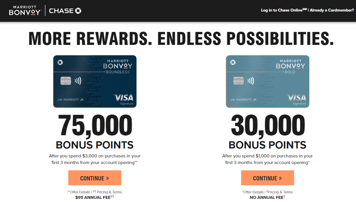 Chase Marriot Bonvoy Credit Cards Application